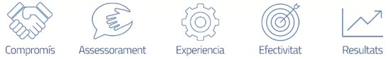 Blockchain Blockchain