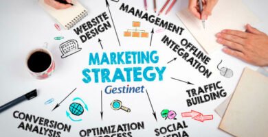 màrketing on-line