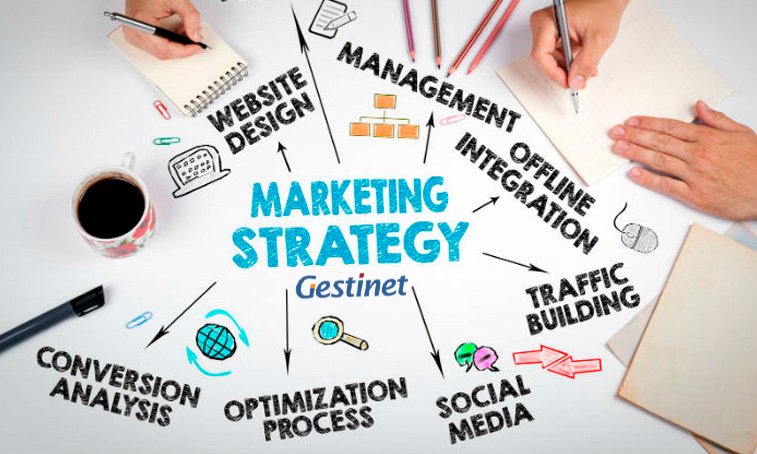 màrketing on-line