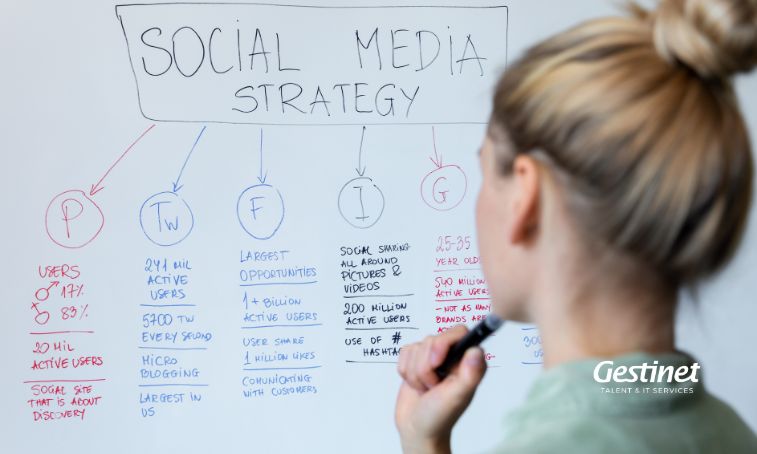 SEO y Redes Sociales para empresas